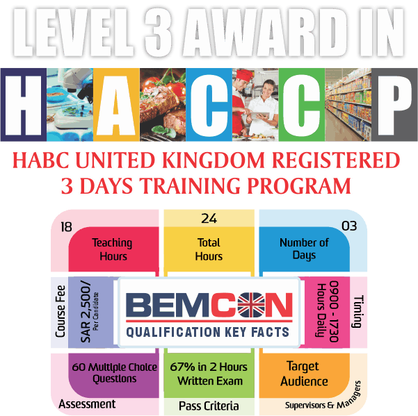 HACCP Level 3 2020 Header