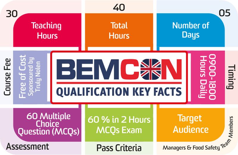 Truly Nolen Food Safety L4 Qualification Key Facts