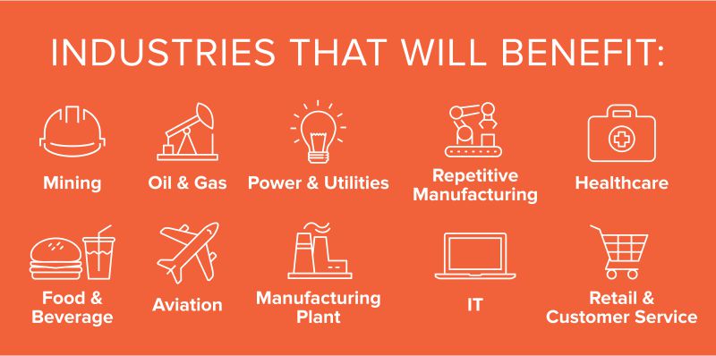 RCA benefiting Industries